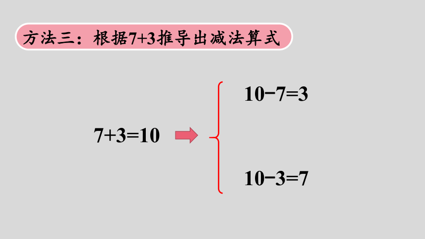 西师大版一年级数学上册 2.8   10的加减  课件（23张ppt）