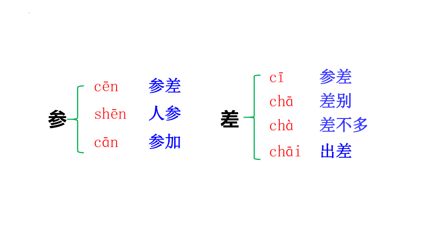 26好的故事课件(共22张PPT)