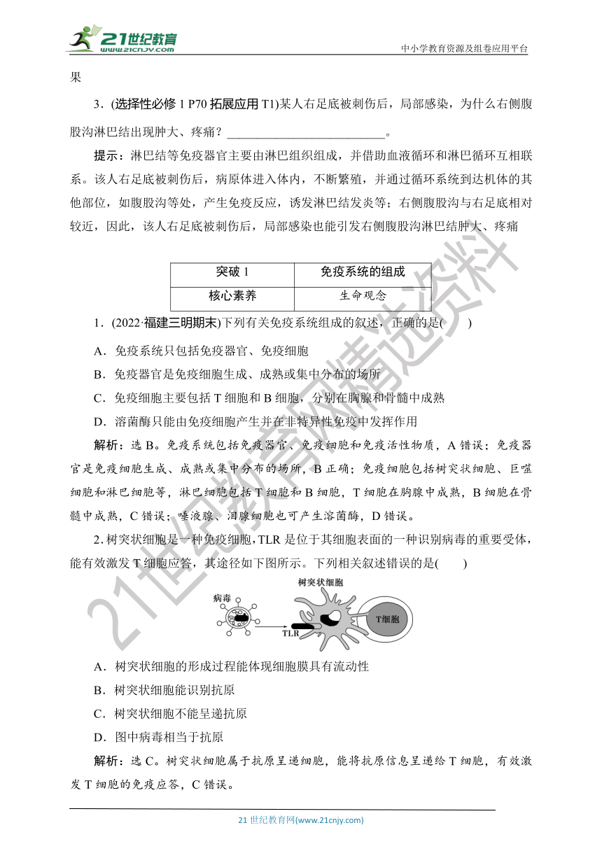 【考点梳理  生物总复习 】57第26讲　免疫调节