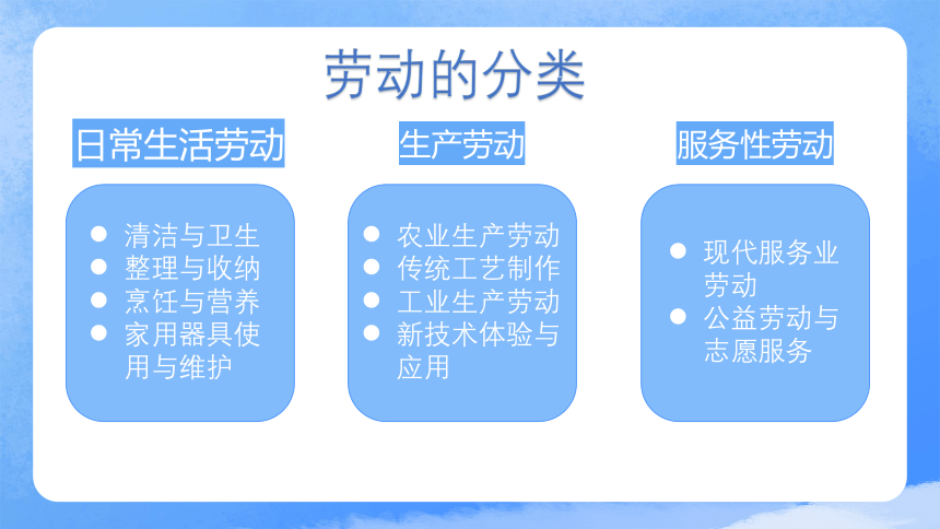 全国通用一年级下册综合实践活动 我的书包我做主 课件 (共15张PPT)