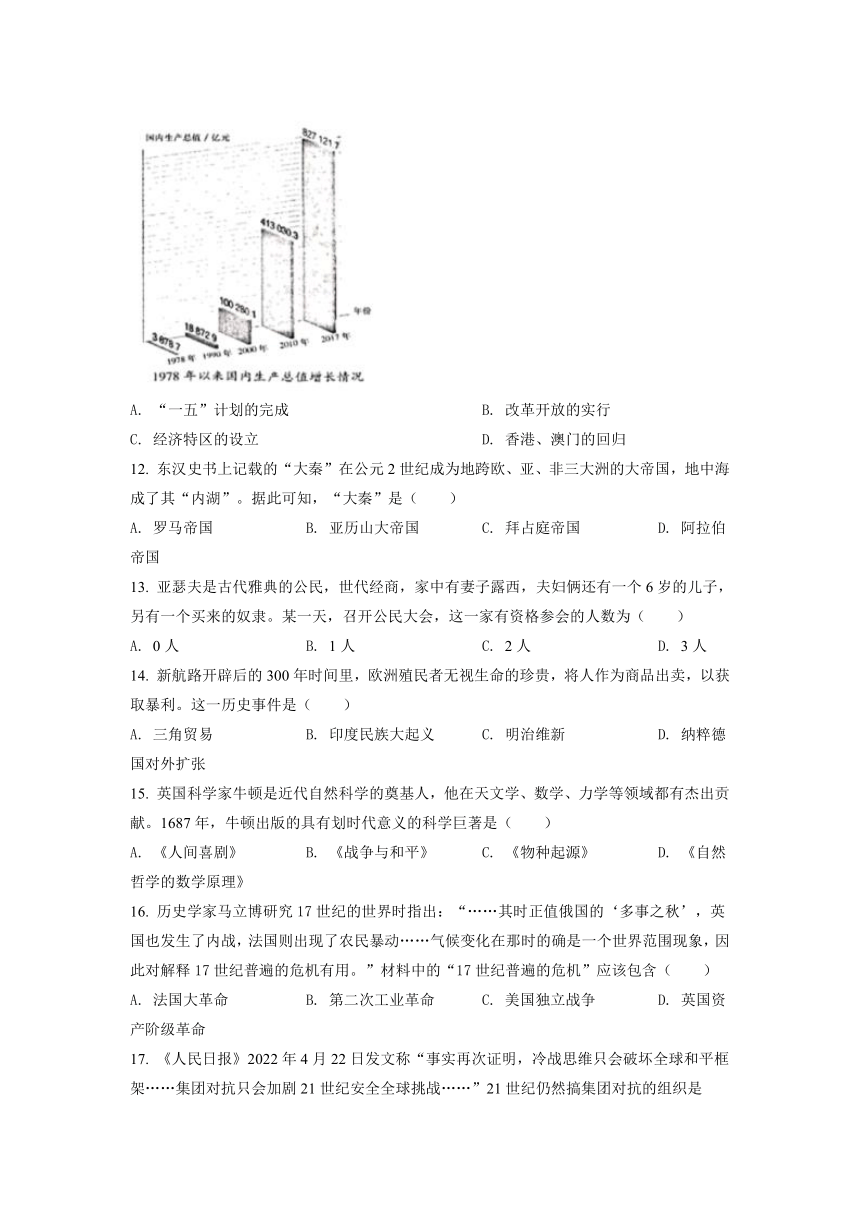 2022年湖南省郴州市中考历史真题（Word版，含答案）