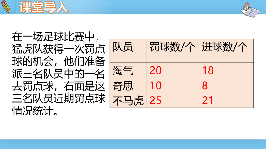 六年级上北师大版第四单元第一课时百分数的认识 课件