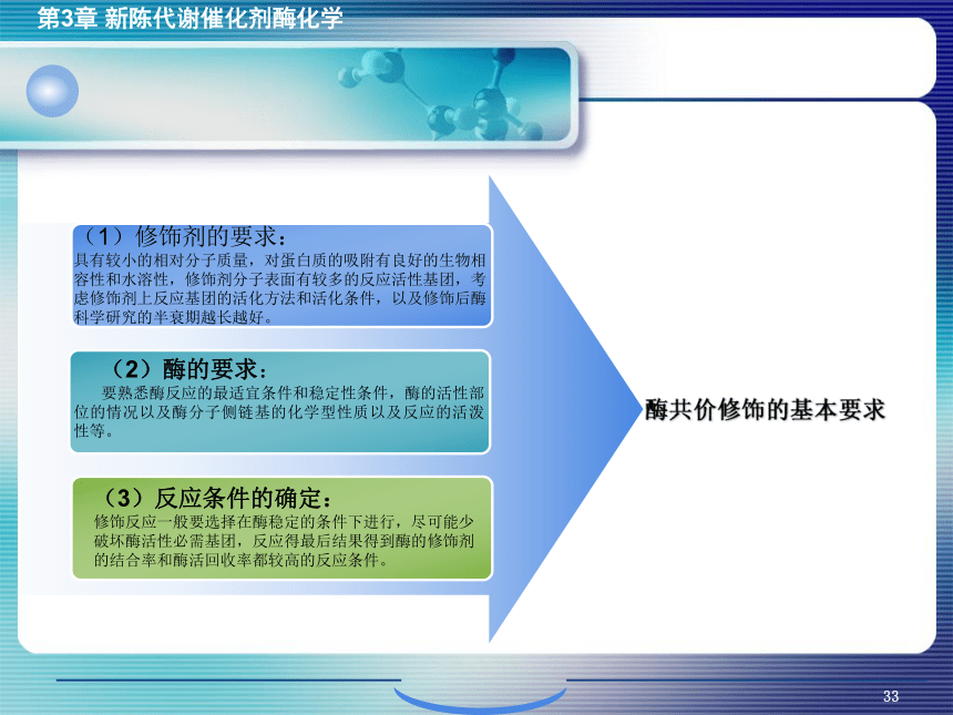 3.2酶的化学本质及结构功能特点 课件(共14张PPT)- 《环境生物化学》同步教学（机工版·2020）