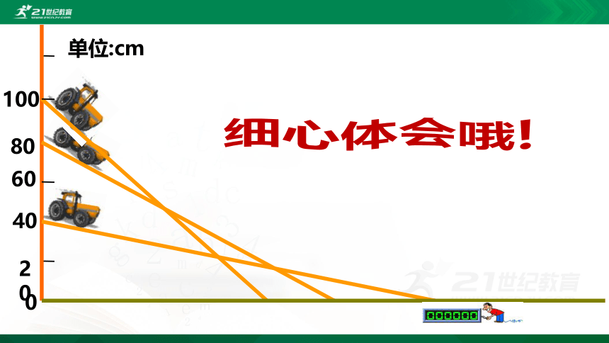 3.1 用表格表示的变量间关系课件（共29张PPT）