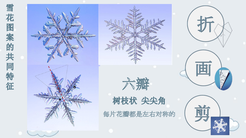 浙美版 三年级上册 15剪雪花   课件（20张PPT，内嵌视频，wps打开）