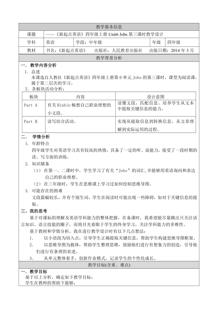 Unit 6 Jobs Lesson 3 教案