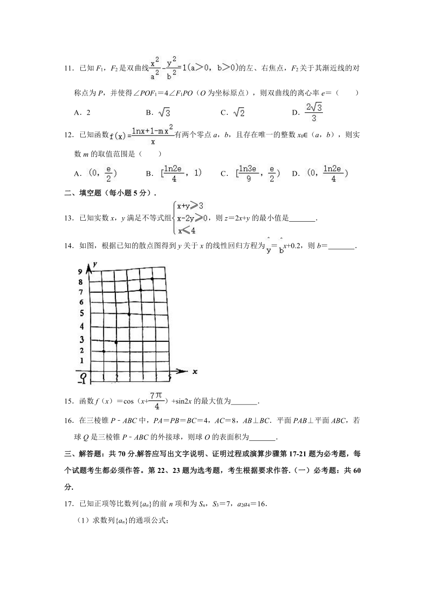 2021年江西省八所重点中学高考数学联考试卷（文科）（2021.04）（Word解析版）