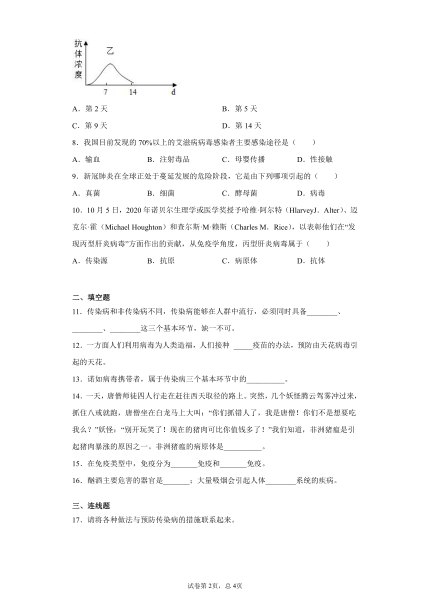 2020-2021学年翼少版七年级下册第六章增强免疫预防疾病测试卷（Word版 含答案）