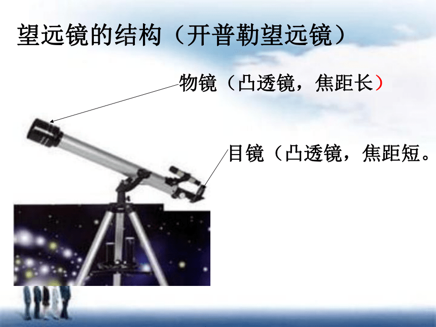 教科版物理八年级上册4.7通过透镜看世界课课件(共31张PPT)