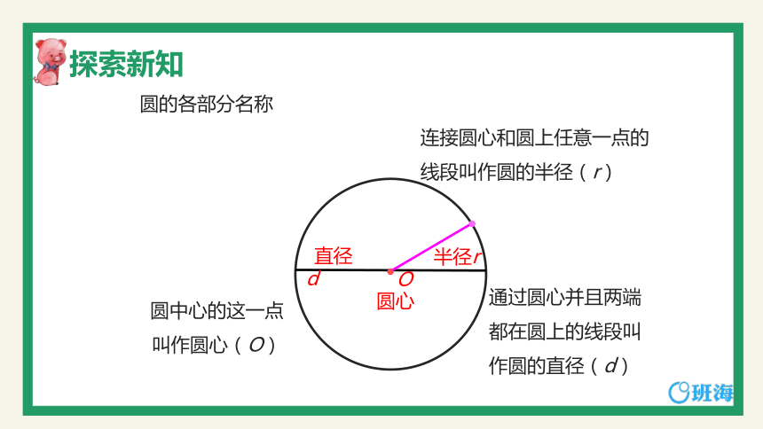 青岛版(2015）六上-第五单元 1.圆及其性质【优质课件】