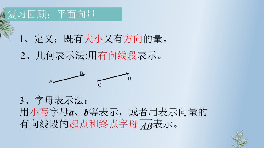 数学人教A版（2019）选择性必修第一册1.1.1空间向量的线性运算（共33张ppt）