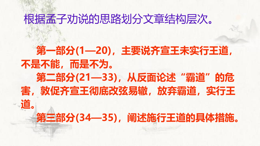 1.2 《齐桓晋文之事》课件（40张PPT） 2020-2021学年高中语文统编版必修下册第一单元