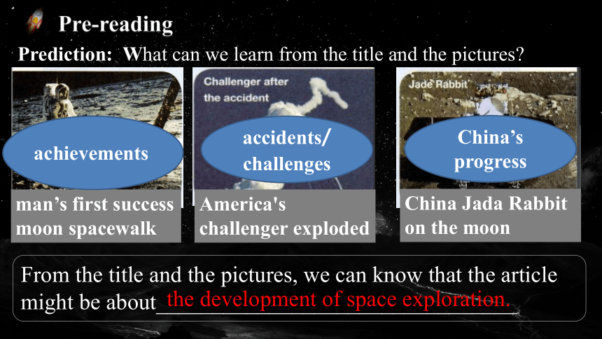 人教版（2019）高中英语必修3 Unit 4 Space Exploration  Reading and Thinking课件（共23张PPT）