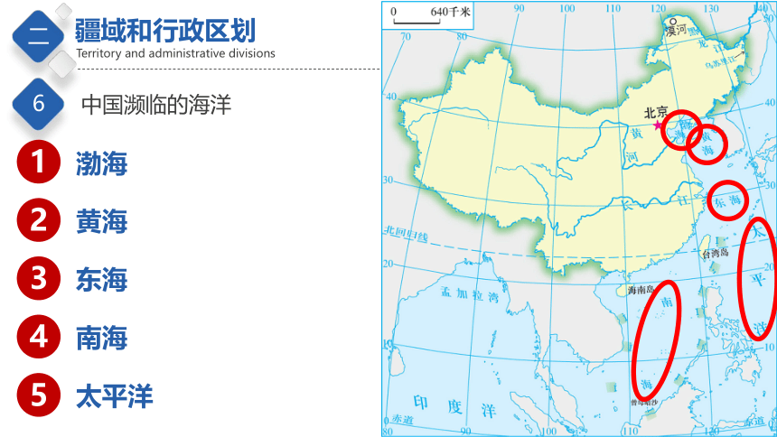 【推荐】第二章  中国的疆域和人口 复习课件 (共41张PPT)中图版七年级地理上册单元复习