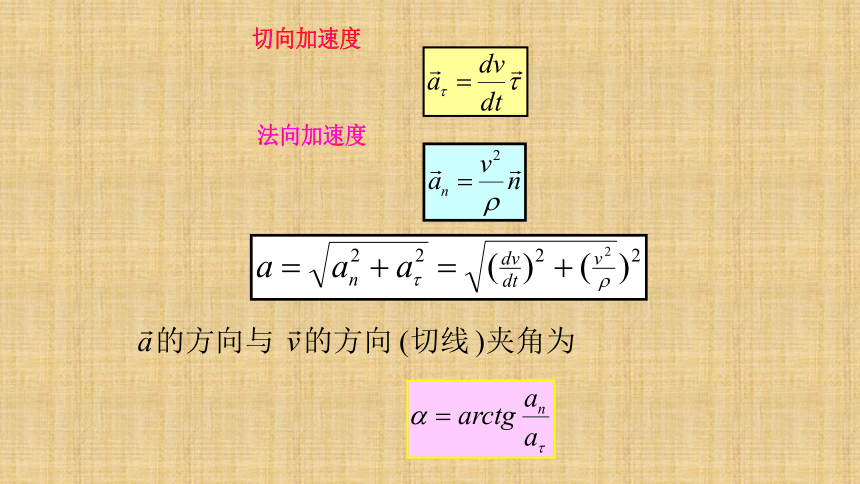 2021-2022学年高二物理竞赛质点运动学课件 （16张PPT）