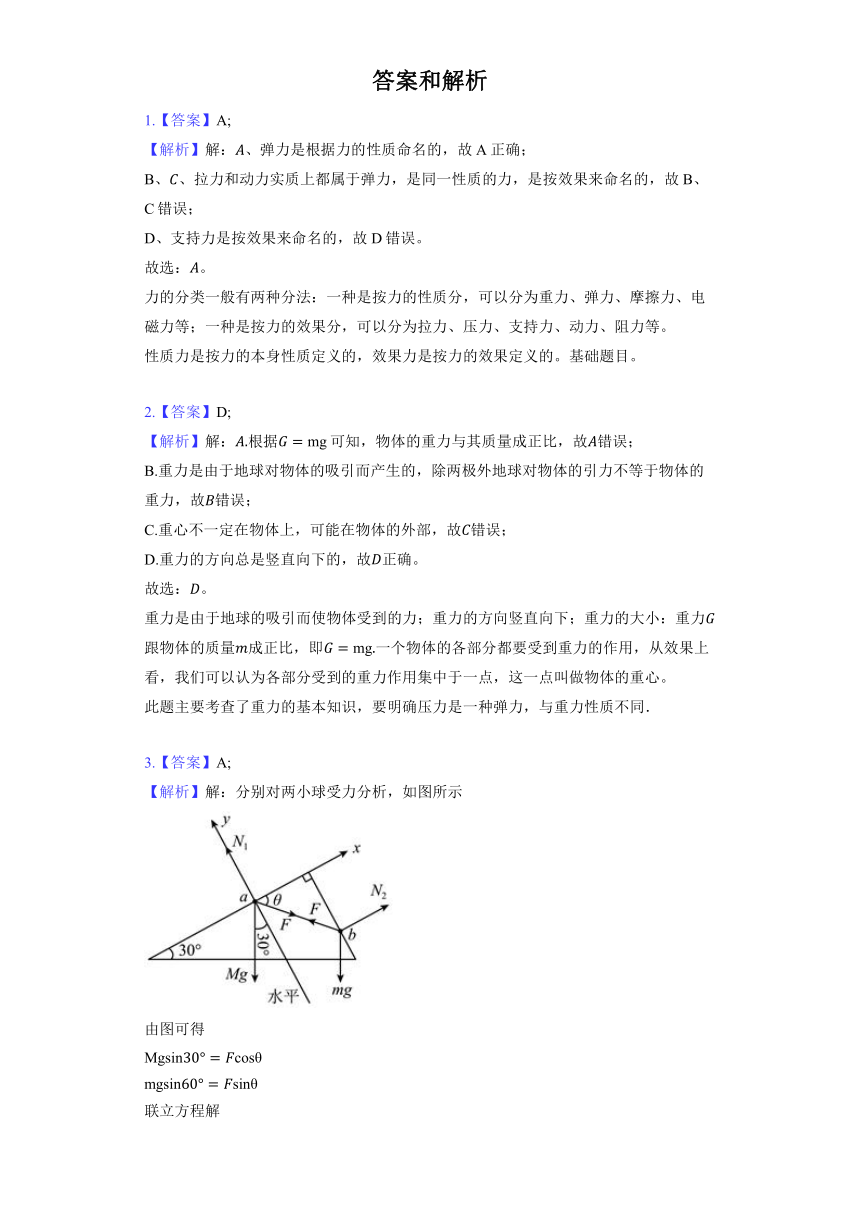 沪科版（2019）必修第一册 3.1 重力同步练习卷（含答案）