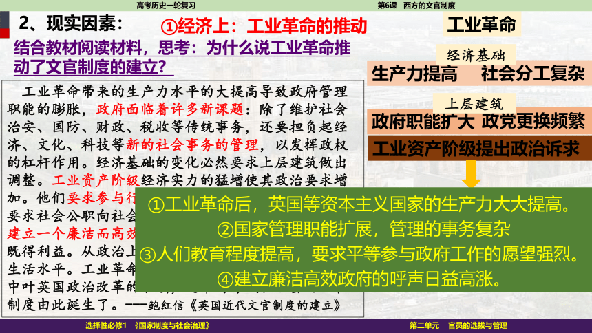 2023届高考一轮复习选择性必修1第6课 西方的文官制度课件(共45张PPT)