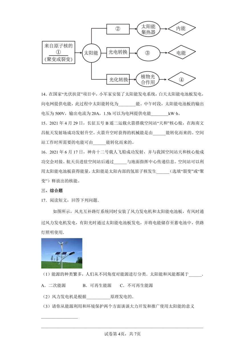 人教版九年级全一册22.3太阳能 练习（有解析）