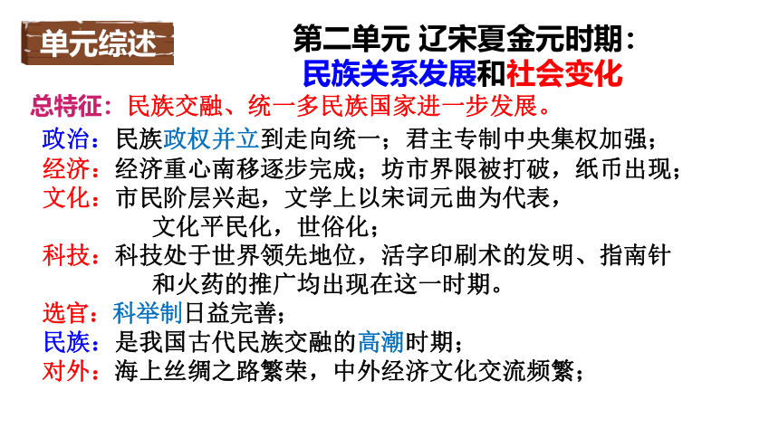 七下第二单元 辽宋夏金元时期：民族关系发展和社会变化 第1讲 课件（36张PPT）