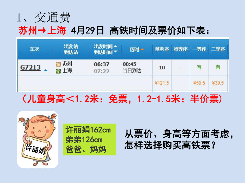 五年级下册综合实践活动课件-玩转上海迪士尼—制定旅游计划 全国通用（29张PPT）