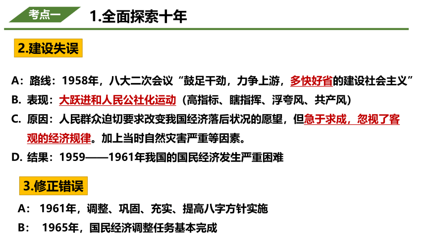 八年级历史下册期末复习课件 站起来→富起来→强起来 2022-2023学年八年级历史下册同步备课精品课件