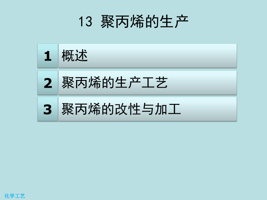 13 聚丙烯的生产 课件(共22张PPT) -《化学工艺（第二版） 》同步教学（化工版）