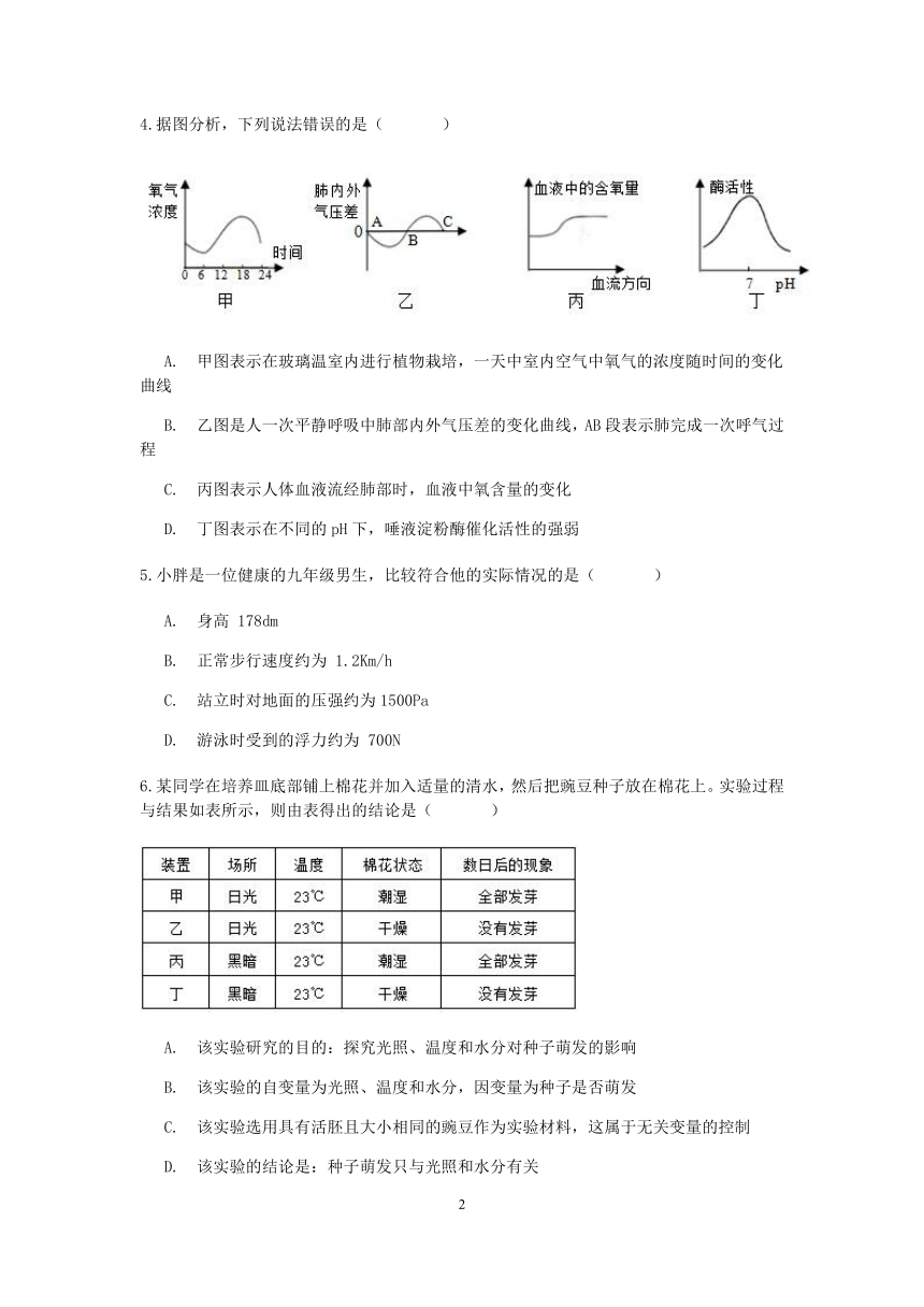 浙江省杭州市萧山区城南初级中学2019学年第二学期九年级科学开学考（word，含答案）