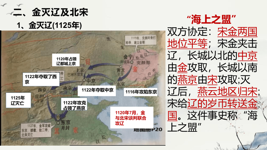 第8课 金与南宋的对峙 课件（16张PPT）