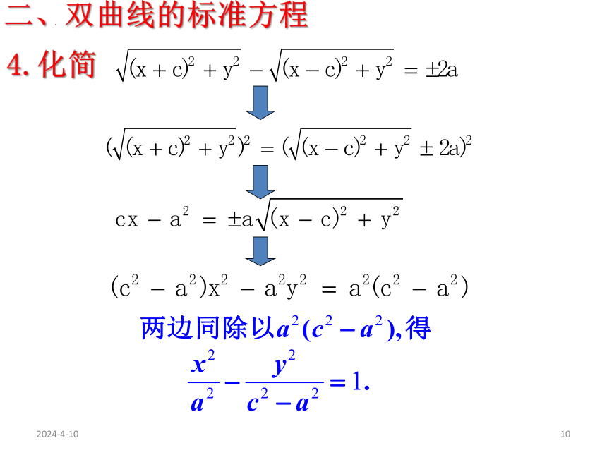 人教A版数学选修2-1 2.3 双曲线 课件(2课时，共46张PPT)