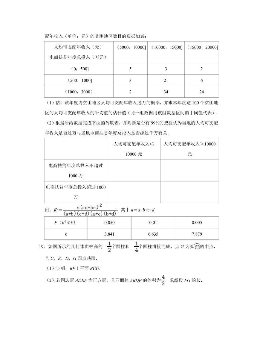 2021年贵州省黔东南州高考数学模拟试卷（文科）（2021.03）（Word版含解析）