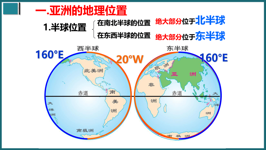 6.1亚洲的位置和范围课件(共27张PPT内嵌视频)2022-2023学年人教版地理七年级下册