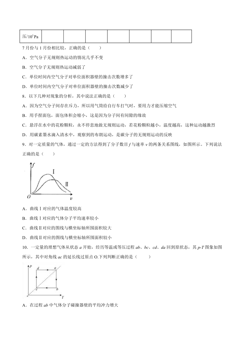 1.3气体分子速率分布基础巩固（word版含答案）