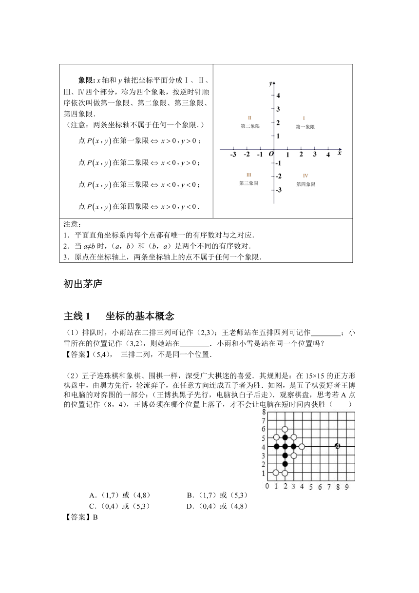 七年级下册第七章 平面直角坐标系第3讲平面直角坐标系初步（教案）