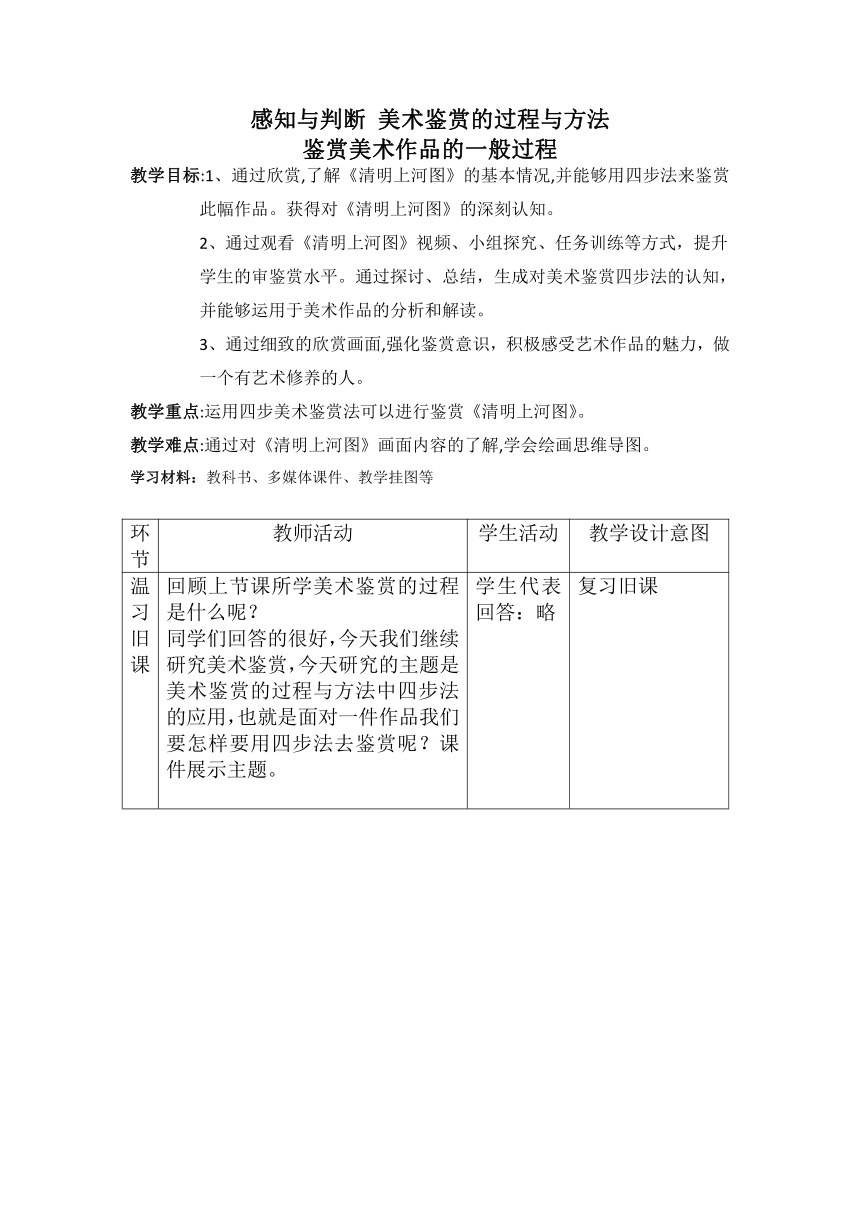 人美版（2019） 高中美术 1.2 感知与判断——美术鉴赏的过程与方法（清明上河图）教案（表格式）