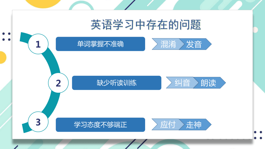 通用版小学英语 英语家长会 课件(共28张PPT)