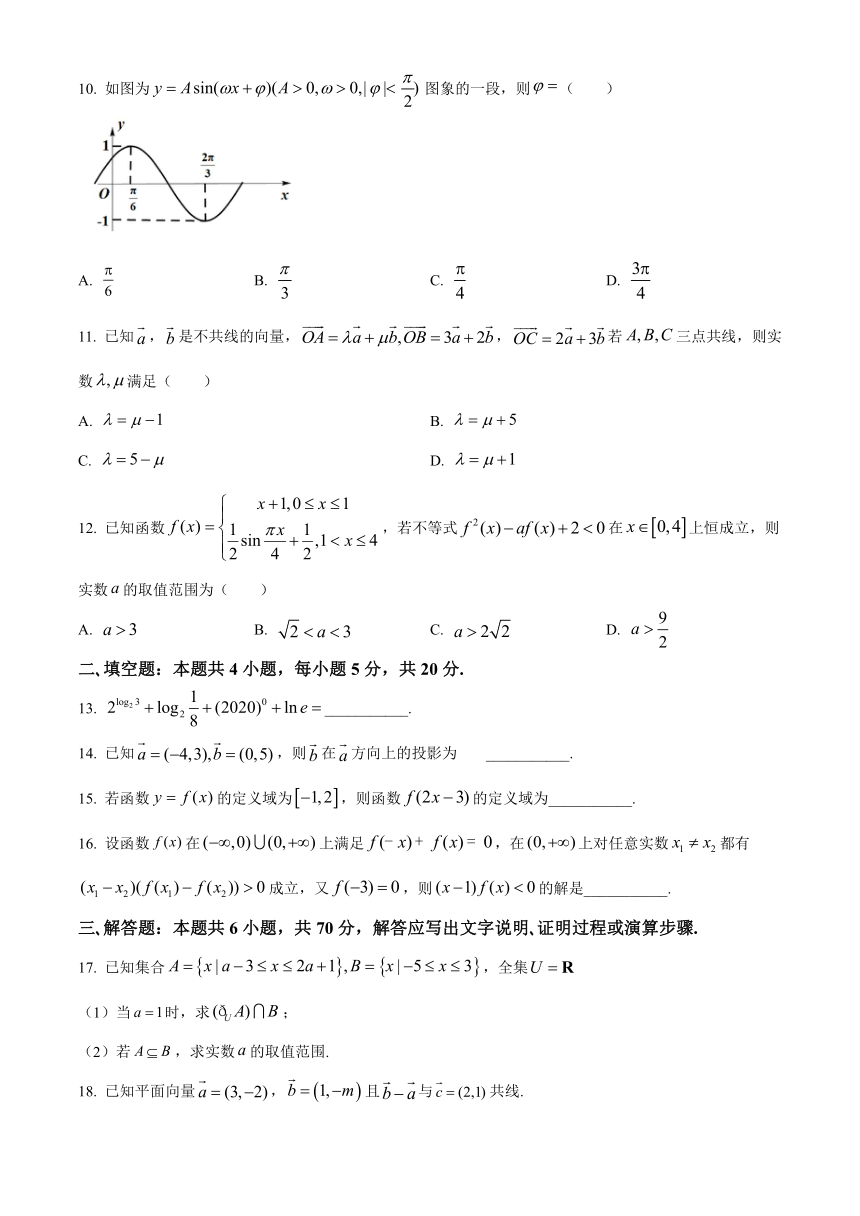 广西百色市2020-2021学年高一上学期期末教学质量调研测试数学试题 Word版含答案