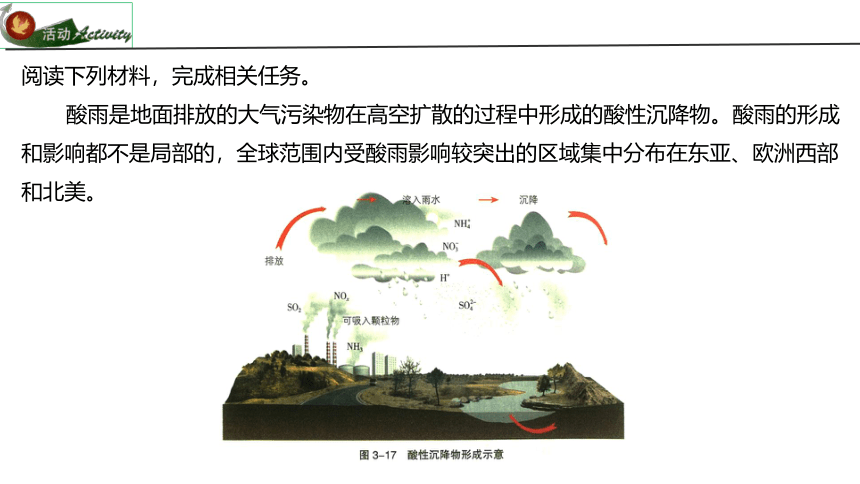 3.3 污染物跨境转移与环境安全课件(共27张PPT)