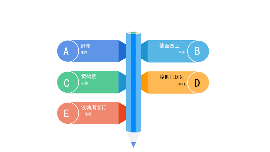 13 唐诗五首  课件(共24张PPT)