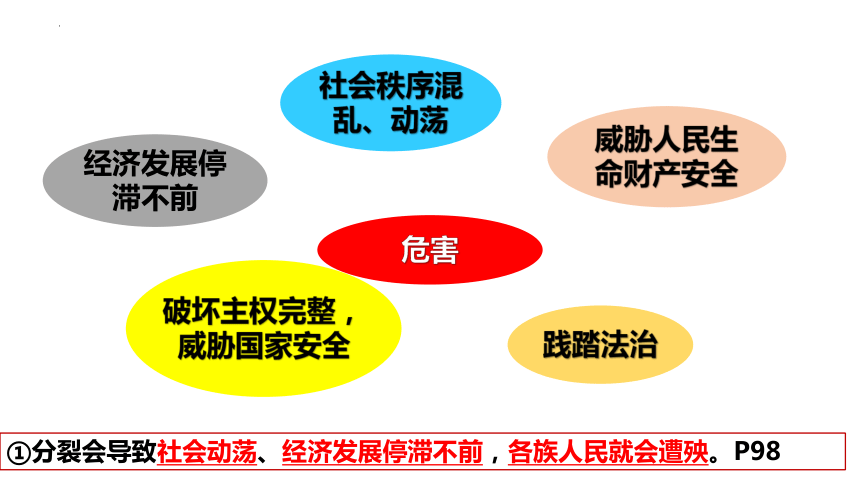 7.2    维护祖国统一  课件   （36张ppt）