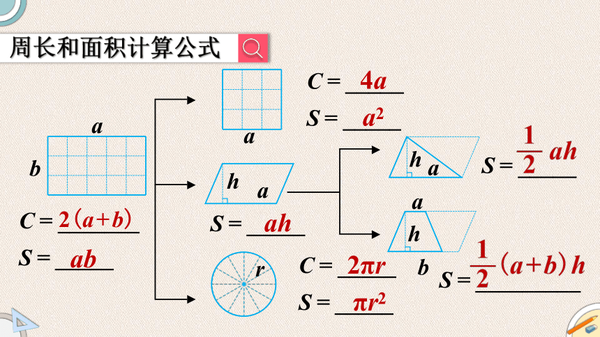 北师大版六年级数学下册 总复习课件 2 图形与几何 第2课时 图形与测量（一）（29张PPT）