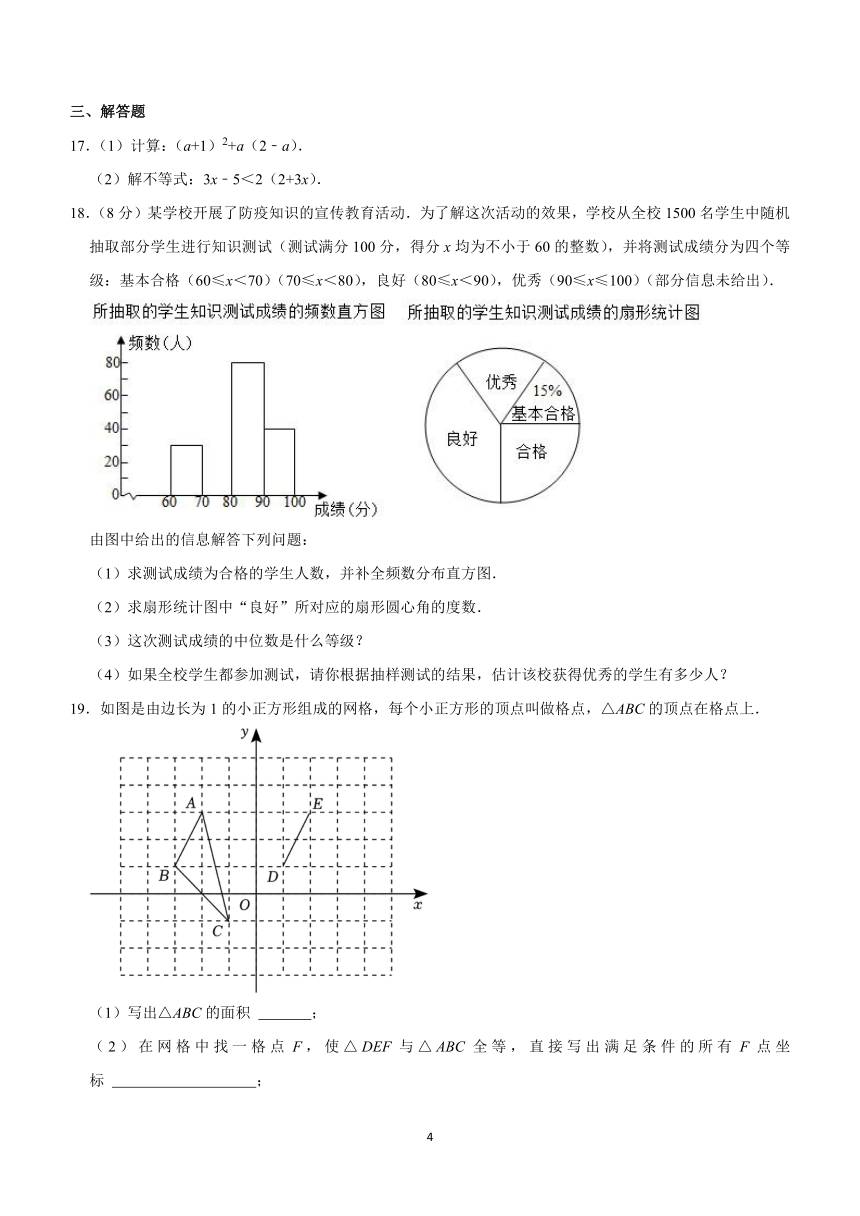 2024年浙江省宁波市镇海区蛟川书院中考数学一模试卷（3月份）(含解析)