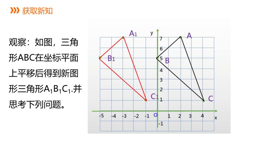 沪科版数学八年级上册11.2图形在坐标系中的平移 同步课件(共16张PPT)