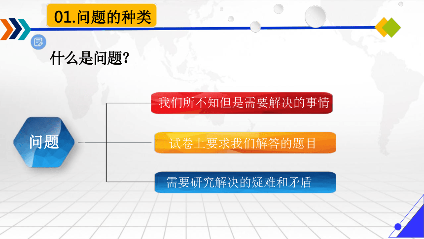 3.1 发现问题 说课课件(共47张PPT)-2023-2024学年高中通用技术苏教版（2019）必修《技术与设计1》