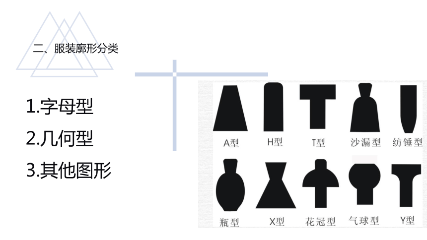 项目一服装廓型设计 课件(共53张PPT)-《服装设计》同步教学（中国纺织出版社）