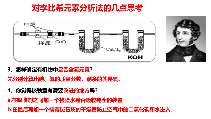 1.2.2法 有机化合物分子式和结构式的确定 课件【新教材】2020-2021学年人教版（2019）高二化学选择性必修三