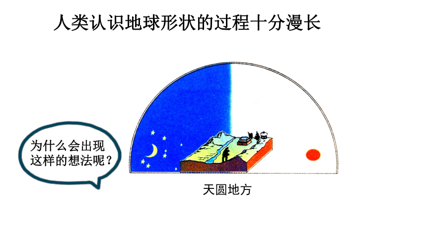 1.1.1 地球的形状和大小 教学设计 课件2021-2022学年中图版（北京）七年级地理上册（共18张）