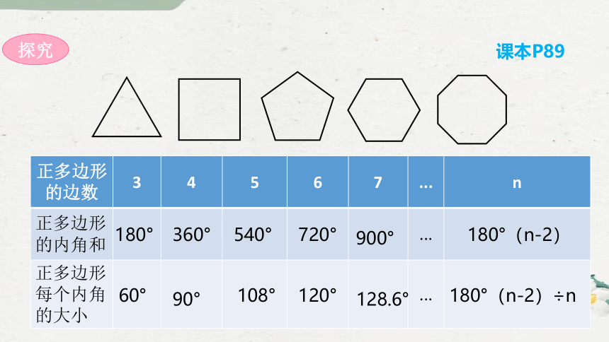 9-3用正多边形铺设地板七年级数学下学期同步探讲练课件（华东师大版）