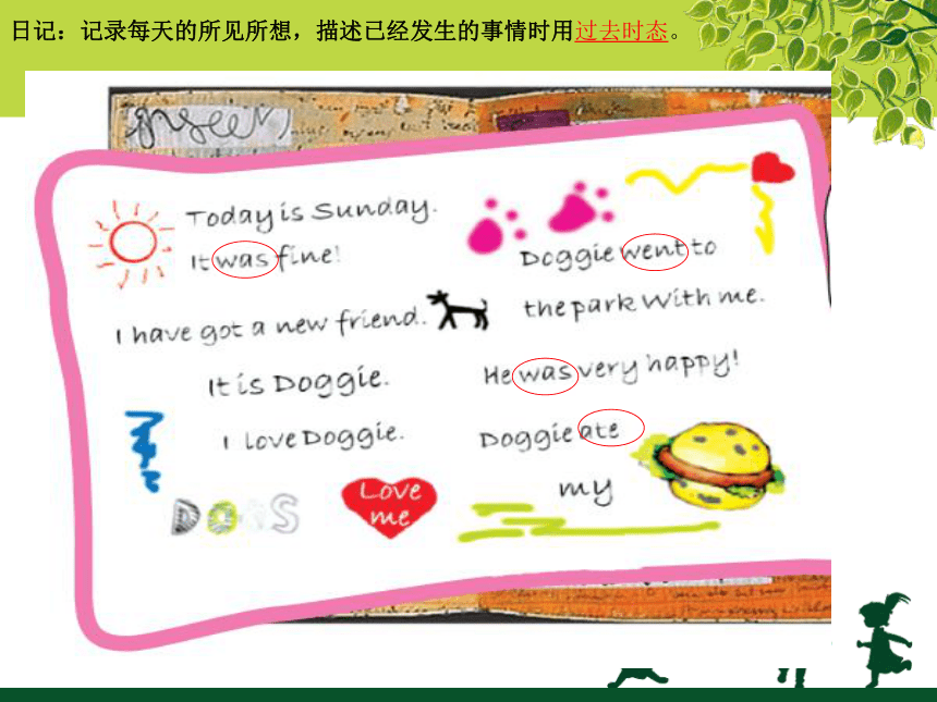 Unit3 Mary's diary Lesson1  课件(共31张PPT)