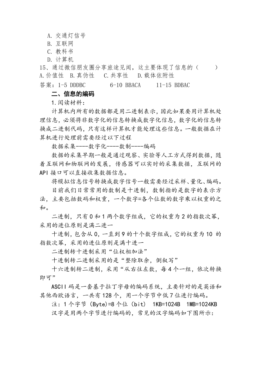 第一章 数据与信息 知识点总结与练习  2021年浙教版（2019）信息技术必修1