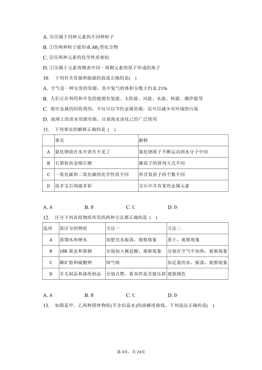 2023年黑龙江省哈尔滨六十九中中考化学模拟试卷（3月份）（含解析）